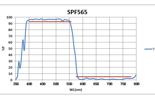 SPF565_45Deg